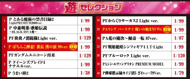 テキサス周南店の最新情報画像