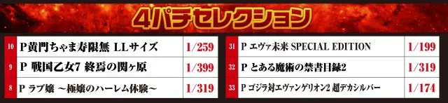 テキサス周南店の最新情報画像