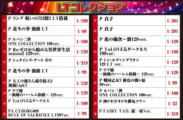 テキサス周南店の最新情報画像