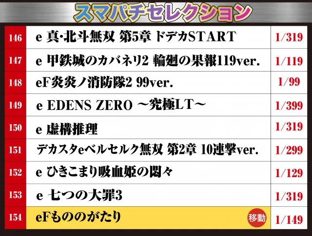 テキサス周南店の最新情報画像