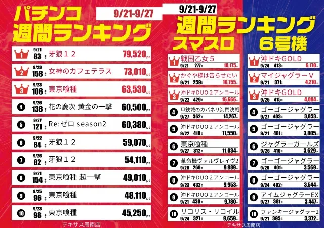 テキサス周南店の最新情報画像