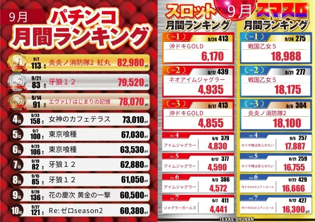 テキサス周南店の最新情報画像