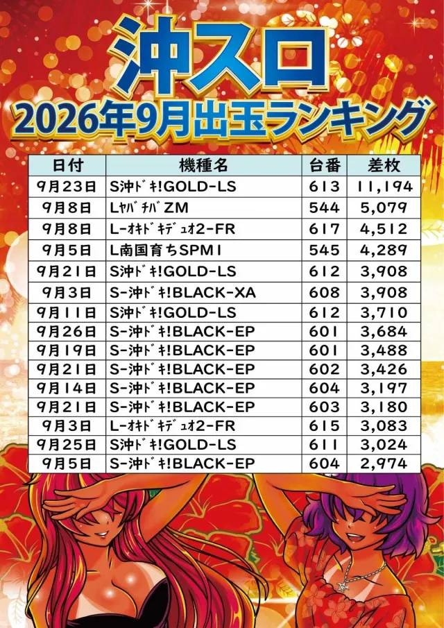 ジャンボ小野田店の最新情報画像