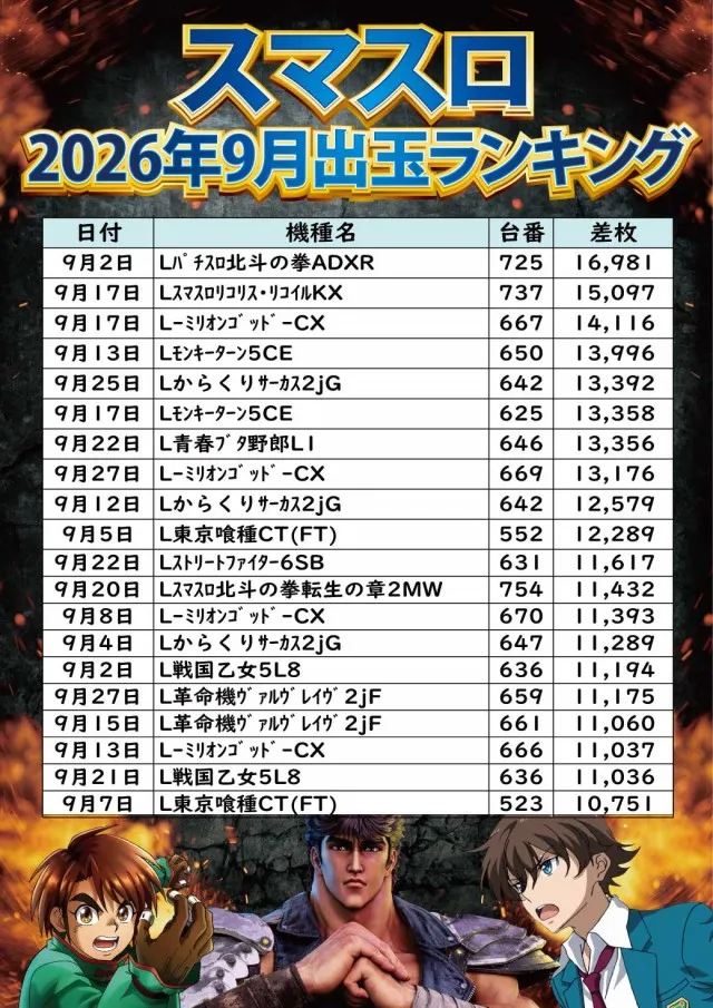 ジャンボ小野田店の最新情報画像