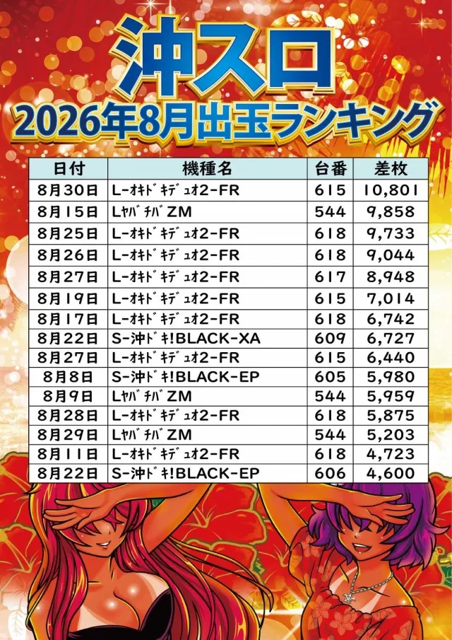 ジャンボ小野田店の最新情報画像