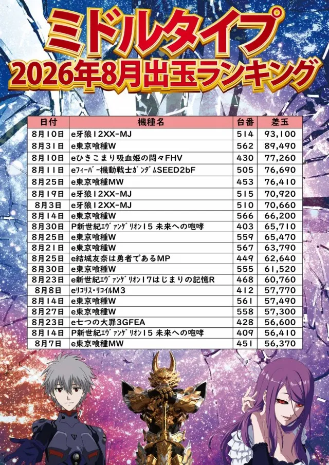 ジャンボ小野田店の最新情報画像