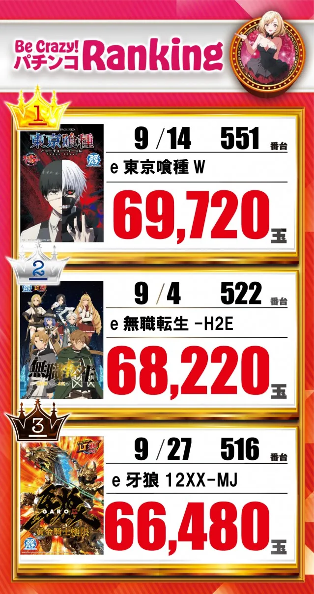 ジャンボ平生店の最新情報画像