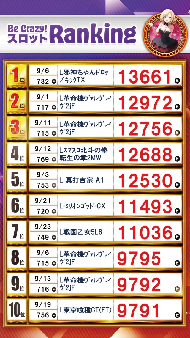 ジャンボ平生店の最新情報画像