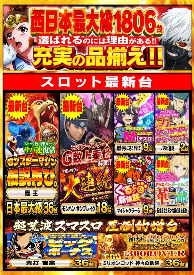 Nikko高松中央店の最新情報画像