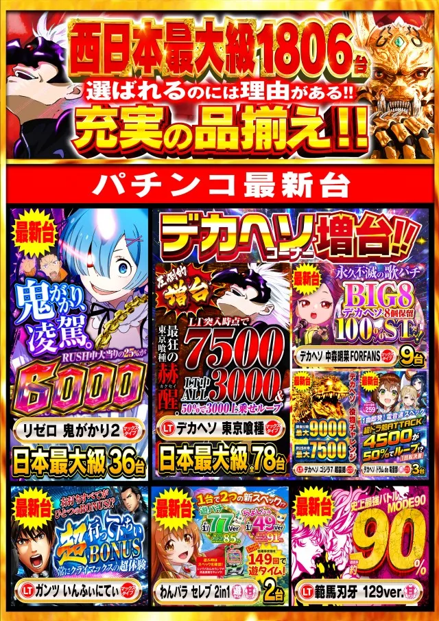 Nikko高松中央店の最新情報画像