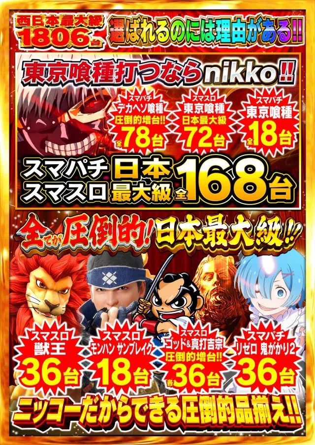 Nikko高松中央店の最新情報画像