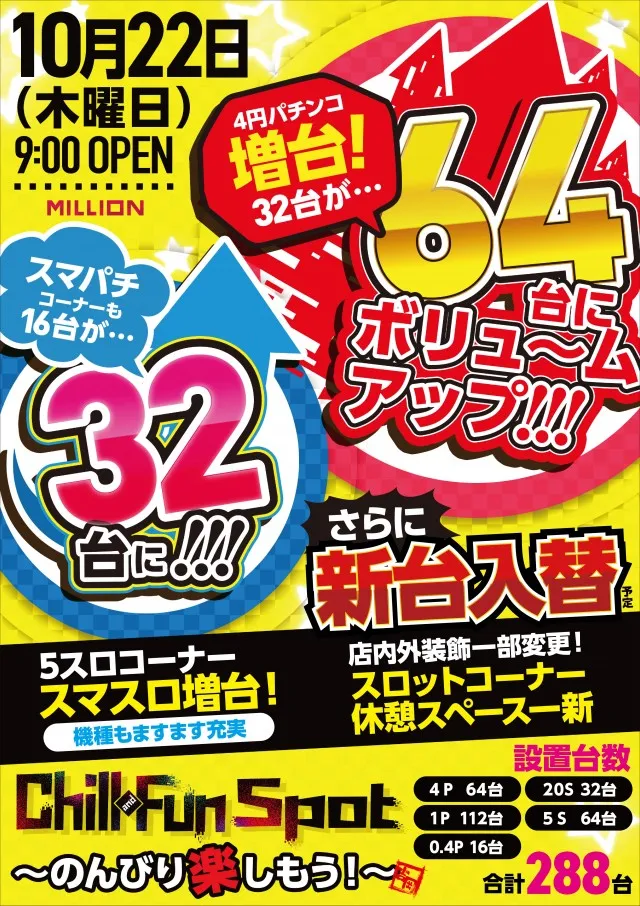 ミリオン観音寺吉岡店の最新情報画像
