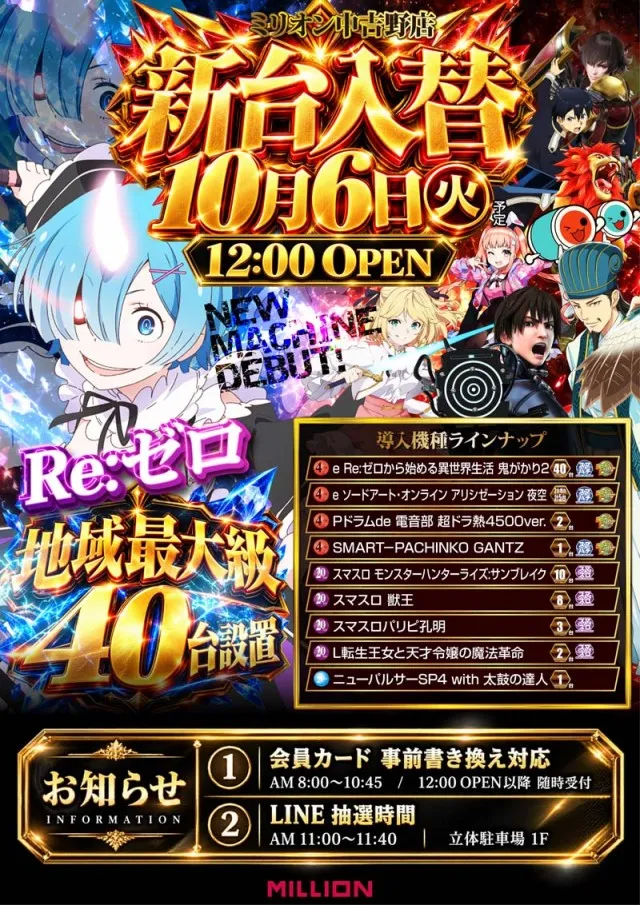 ミリオン中吉野店の最新情報画像
