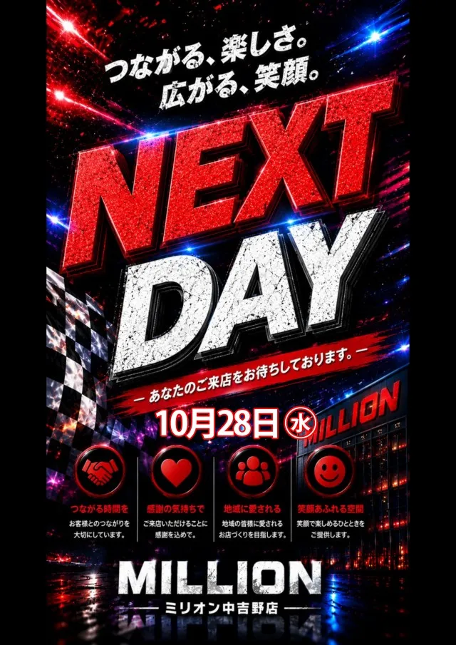 ミリオン中吉野店の最新情報画像