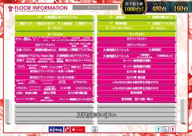 ミリオン中吉野店の最新情報画像