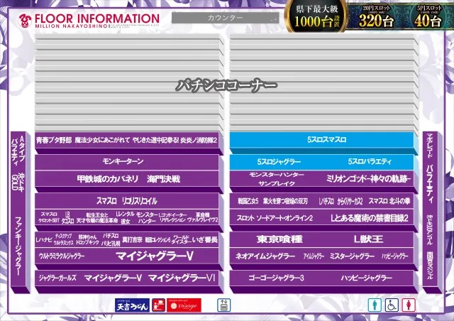 ミリオン中吉野店の最新情報画像