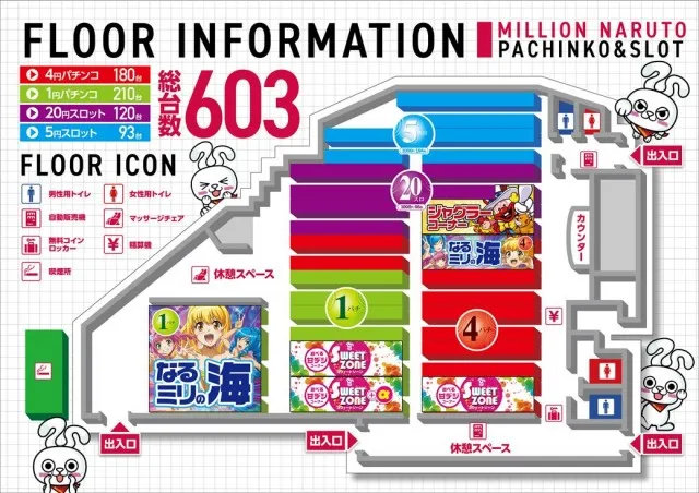 ミリオン鳴門店の最新情報画像