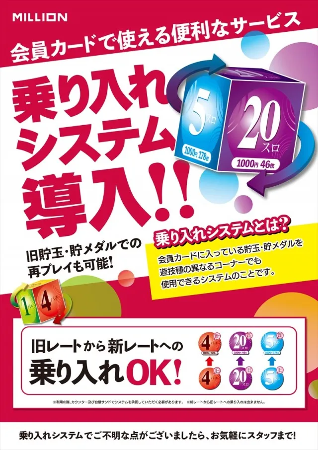 ミリオン鴨島店の最新情報画像