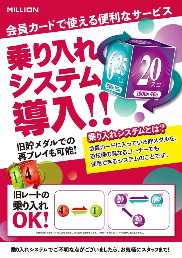 ミリオン阿波店の最新情報画像
