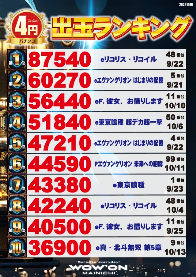 マイニチWOW&acute;ONの最新情報画像