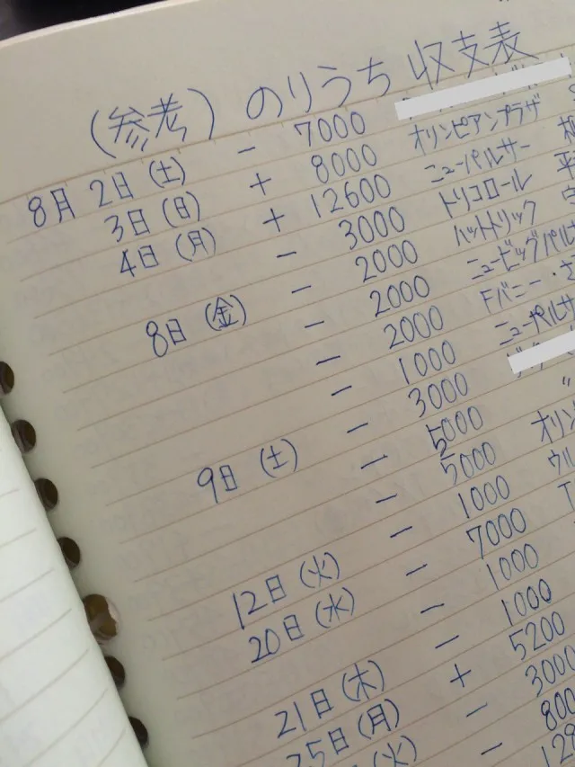 ノリ打ち５