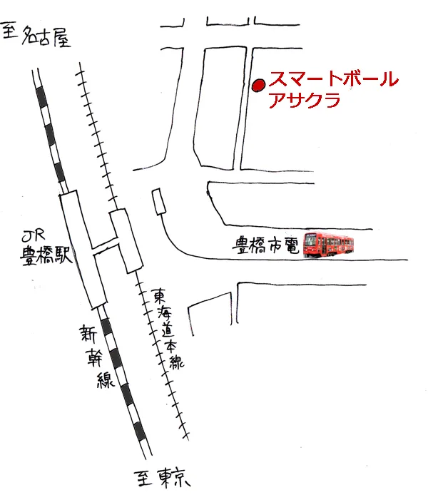 スマートボール豊橋６