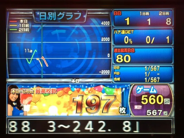 ハナハナ３－２－３