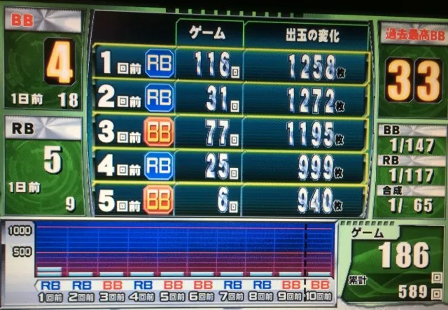 ハナビ十番勝負４１－７