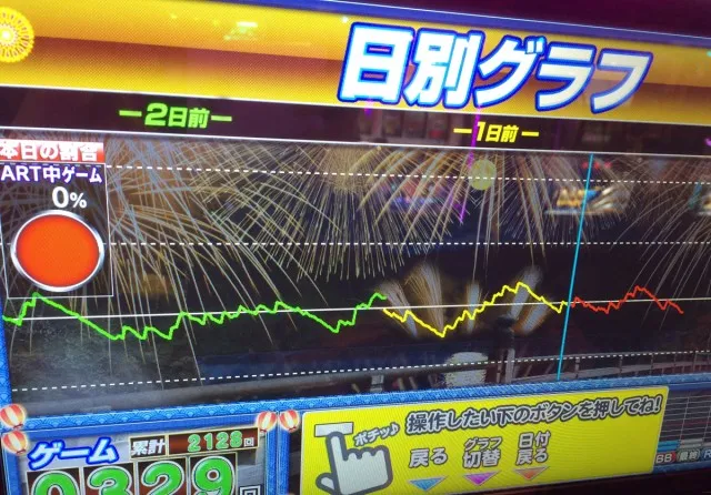ハナビ十番勝負７－３