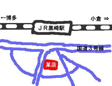 パルサーの図