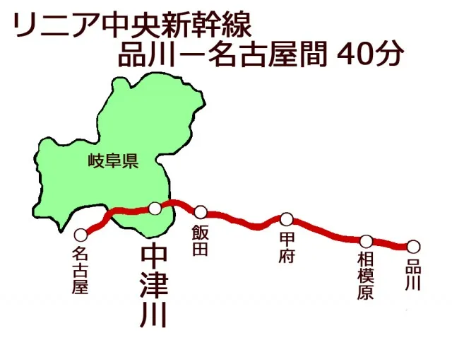 ２０２７の９