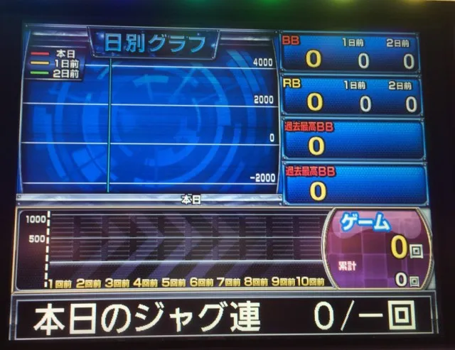 上田ゲッタマ４