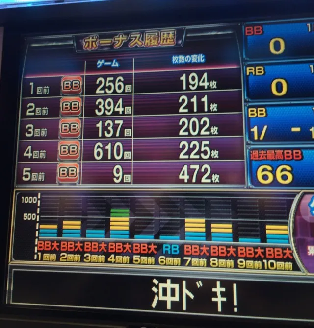 大分市２０１５１２０２－３
