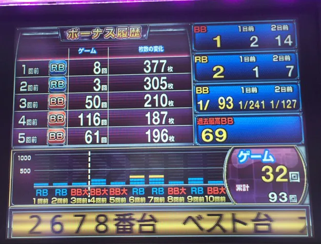 大分市２０１５１２０２－７