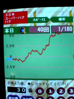宮古島ブルー８