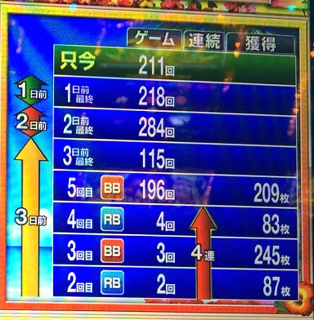 沖ドキビーマ５