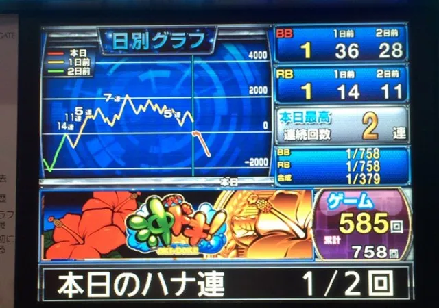 沖ドキ十番勝負１－２