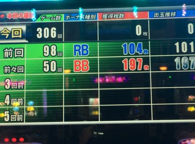 沖ドキ十番勝負１－２１