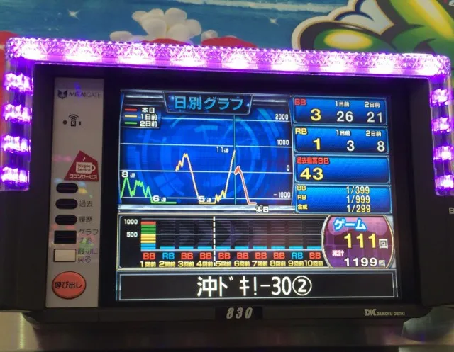 沖ドキ十番勝負３－１１