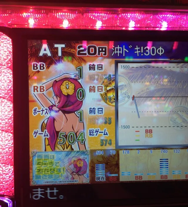 沖ドキ十番勝負４－３－１