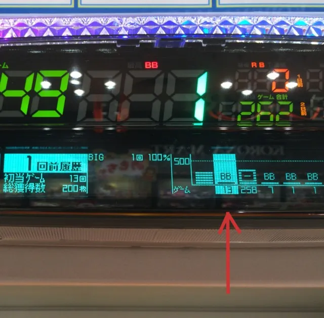 沖ドキ十番勝負４－３－３