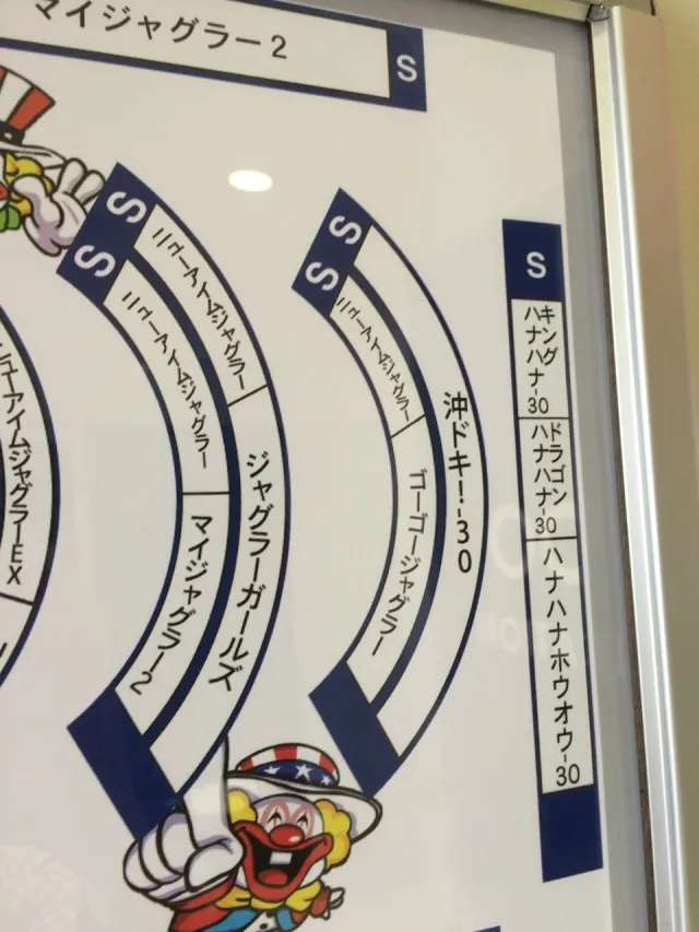 沖ドキ十番勝負７－６
