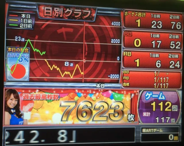 沖ドキ十番勝負８－１