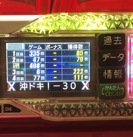 沖ドキ十番勝負８－６１