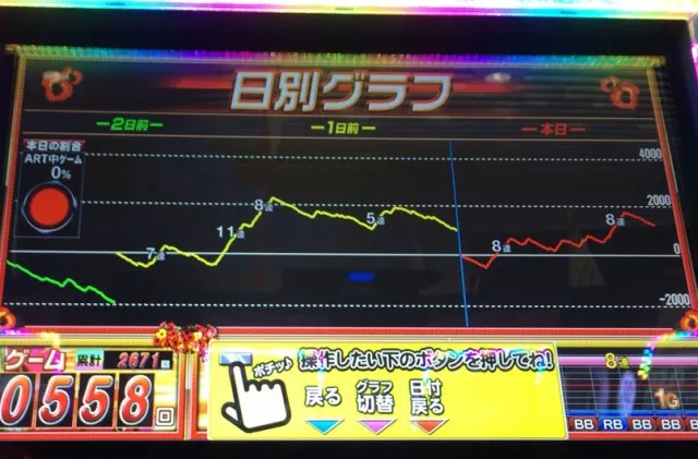 沖ロピ初勝利チャンスー１