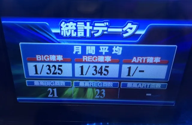 甲府でビーマ２