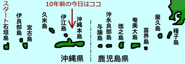 知らぬが仏1