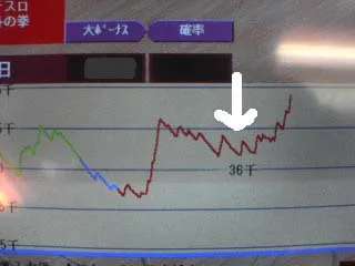 知らぬが仏2