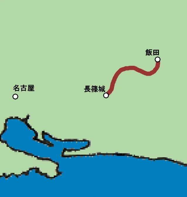 長篠城→飯田の図