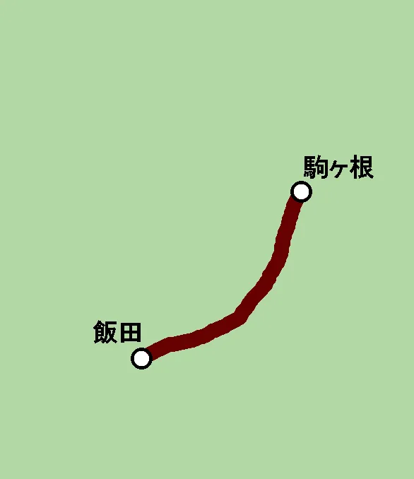 飯田→駒ヶ根の図